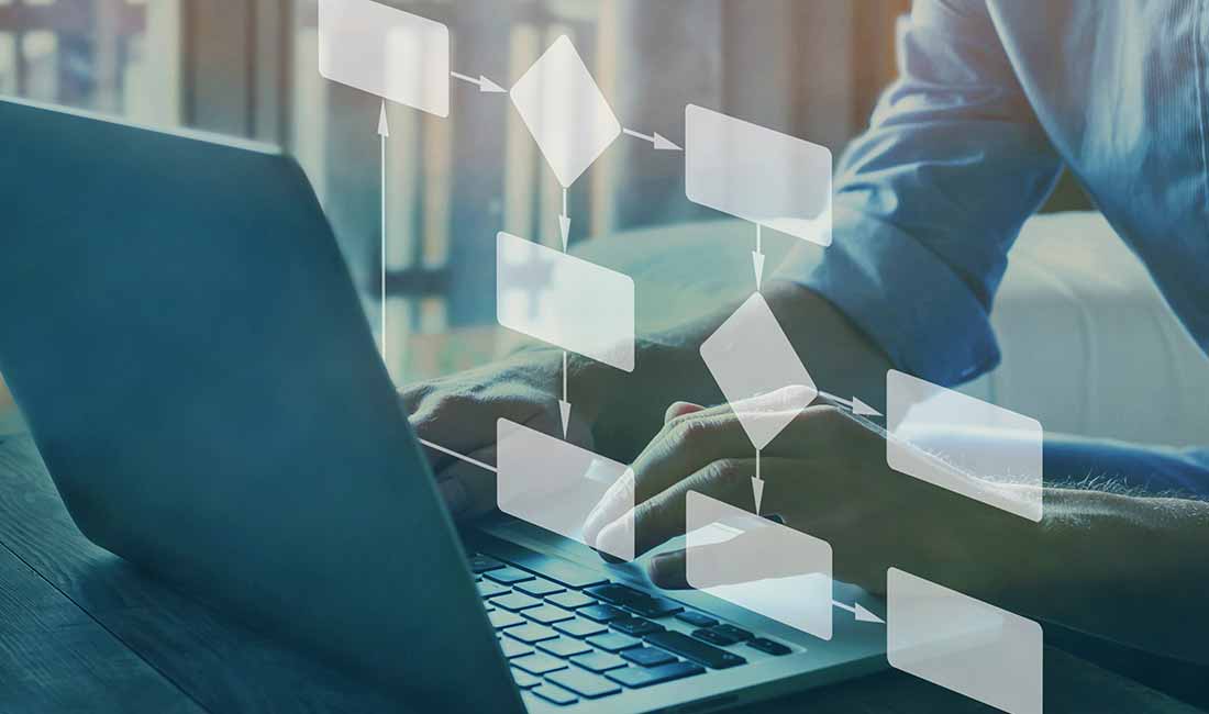 Exemplo de computador com fluxo de trabalho