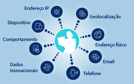 Pessoa em seu laptop com sobreposição de gráficos