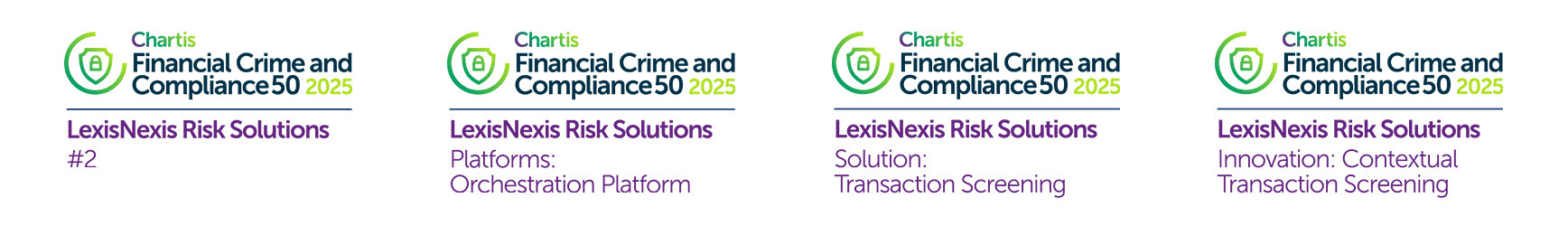 Chartis FCC 2025 Awards